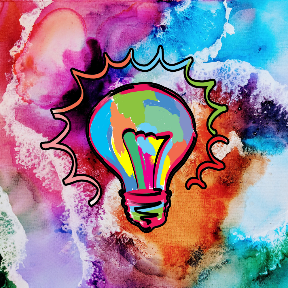 types of creativity